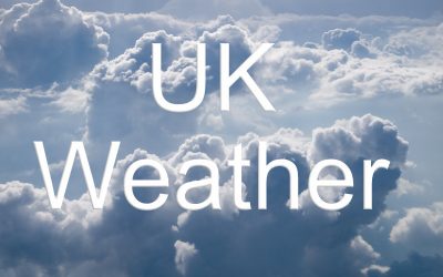 Weather Forecasts